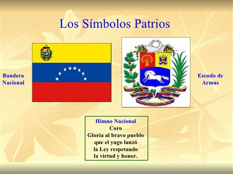El himno nacional de la república bolivariana de venezuela constituye junto con la bandera y el escudo, los símbolos patrios. SIMBOLOS PATRIOS