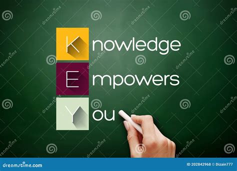 Key Knowledge Empowers You Acronym Stock Illustration Illustration