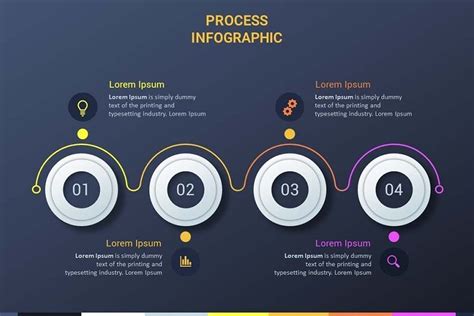 How To Design A Creative Business Process Infographic On Powerpoint