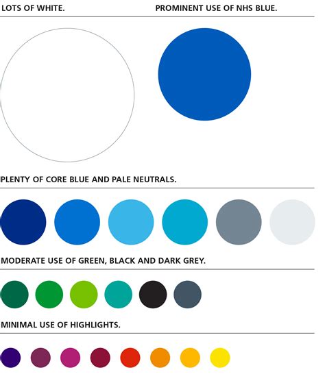 The color chart provides a quick overview of all 314 colors. NHS Identity Guidelines | Colours