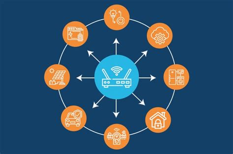 Iot Energy Management Ai Energy Management Meter Igzy