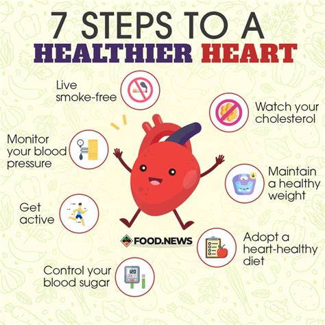 7 steps to a healthier heart heart healthy diet healthy weight heart healthy