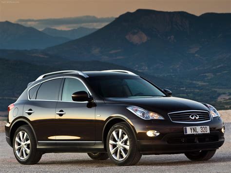 Infiniti Ex Car Technical Data Car Specifications Vehicle Fuel