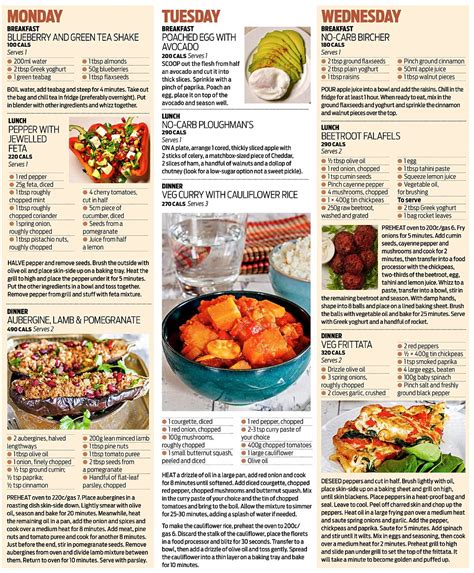 Foods that rank medium on the gi are fine to eat. 20 Best Pre Diabetic Diet Recipes - Best Diet and Healthy ...