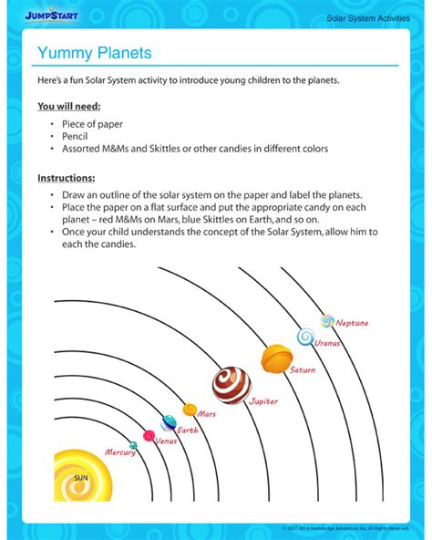 Yummy Planets View Free Solar Science Activities Jumpstart