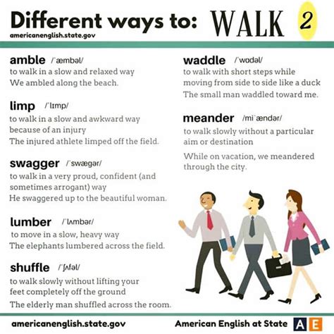 Different Ways To Say Walk Vocabulary Home