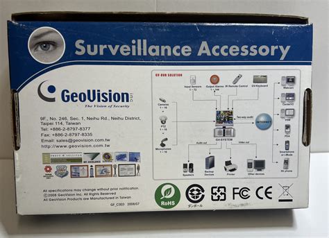Geovision Gv Net Io Card 31 Ebay