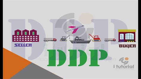 Delivered Duty Paid Ddp Incoterms International Shipping Terms