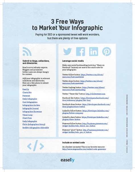 Easelly3 Ways To Market Your Infographic Simple Infographic Maker