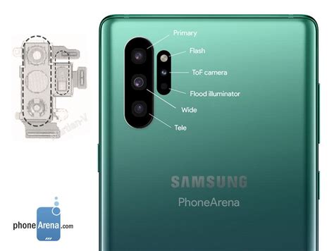 Limited to galaxy note10+ lte model only. Samsung Galaxy Note 10 design and camera layout revealed ...