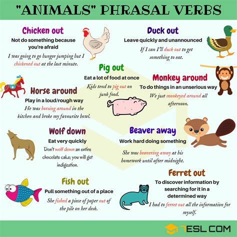 The Sentence Animals That Are Needlessly