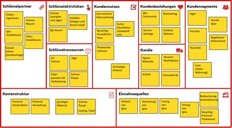 The rationale of how an organization creates, delivers and captures value. alex osterwalder et al invented the business model canvasto help individuals and organizations conceptualize how to analyze, create, and develop business models. Was ist Business Model Canvas (BMC)?