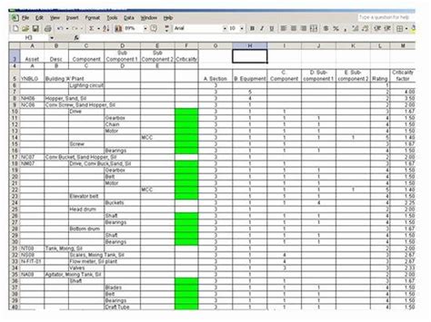 Click file, click save as, and change the file format to xlsm instead of xls. Facility Maintenance Schedule Excel Template Inspirational 27 Of Equipment Pm Schedule Template ...