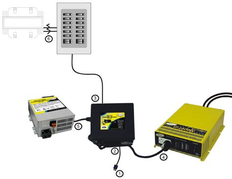 We did not find results for: 50 amp Transfer Switch | Go Power!