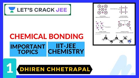 Chemical Bonding Part 1 Iit Jee Chemistry Lets Crack Jee