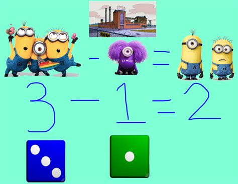 Idea 236 ‘minion Maths Dice Game Big Blog Of Teaching Ideas