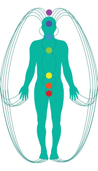 polarity therapy keeping your energy in balance
