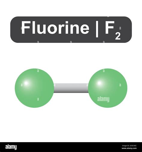 Molecular Model Of Fluorine F2 Molecule Vector Illustration Stock