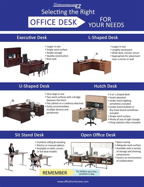 Some Tips For Selecting The Right Officedesk Desk L Shaped Used
