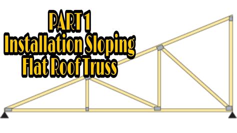 Part Installation Sloping Flat Roof Truss Youtube