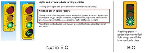 Bc Your Flashing Green Lights Really Confused Me Canada