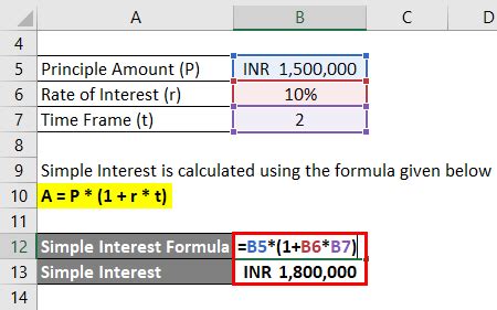Simple Interest Formula | Calculator (Excel Template)