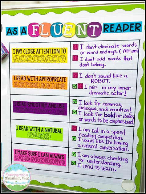 18 Fantastic Reading Fluency Activities To Build Literacy In Young Readers