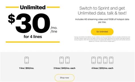 Sprint 7 Things To Know Before You Switch