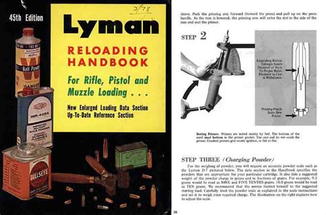 Lyman 1970 Reloading Handbook 45 Cornell Publications
