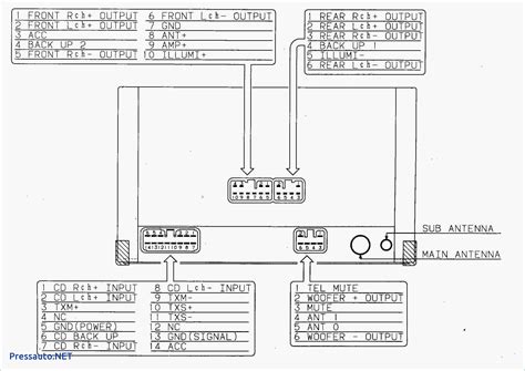 Sony Xplod Car Stereo Wiring Diagram Gallery Wiring Diagram Sample