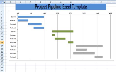 Excel Risk Assessment Matrix Template Format Project Management Excel
