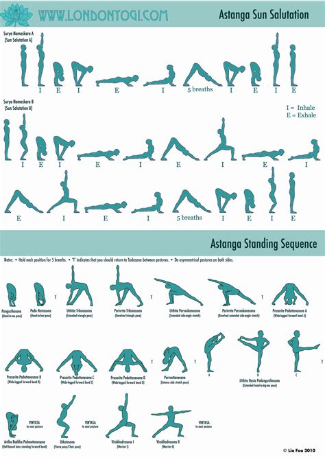 So, i think i have covered everything about sun salutation in detail and this should pitch start your yogic life perfectly. Pin by Lauren Webb on yoga | Yoga, Ashtanga yoga, Yoga ...