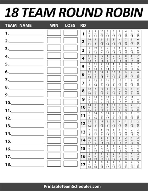 Round Robin Tournament 18 Team Bracket Print Here