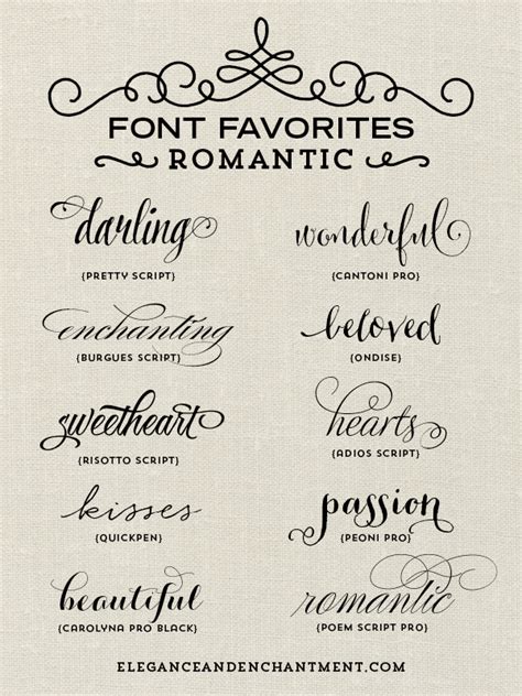 The purpose was to make the passage memorable (easier to memorize), and to express poetic skill. Font Favorites - Romantic