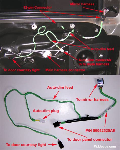 For the jeep grand cherokee second generation 1999, 2000, 2001, 2002, 2003, 2004 model year. Wiring Diagram Source: 2004 Jeep Grand Cherokee Door Wiring Harness Diagram