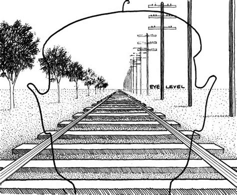 Vanishing Point Perspective Drawing