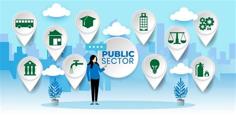 The Digital Transformation Of The Public Sector