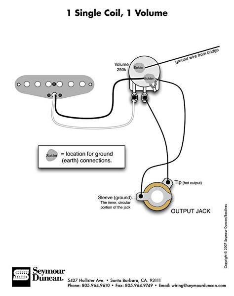 Guitar Cable Wiring Diagram