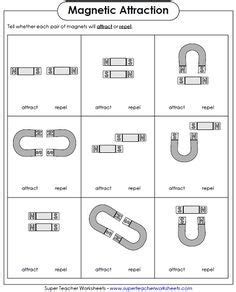 Kindergarten, 1st grade, 2nd grade, 3rd grade, 4th grade, 5th grade and more! Magnetism activities from SuperTeacherWorksheets.com. Which magnets will attract and which ones ...