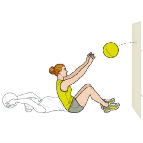 Medicine Ball Sit Up Toss Exercise How To Workout Trainer By Skimble