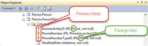 Expand the database folder, and choose the table on which your foreign key holds, then go to the keys folder. Foreign and Primary Key Differences (Visually Explained ...