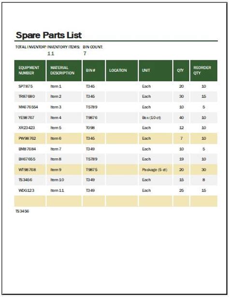 Spare Parts List Template Word Reviewmotors Co Riset