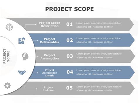 Project Scope PowerPoint Template SlideUpLift