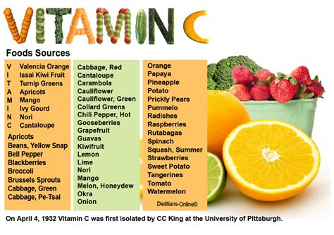 Vitamin c is in so many foods that most people may not need to take supplements unless a doctor advises it. Fertility Vitamins: 10 Vitamins to Get Pregnant | Welcome ...