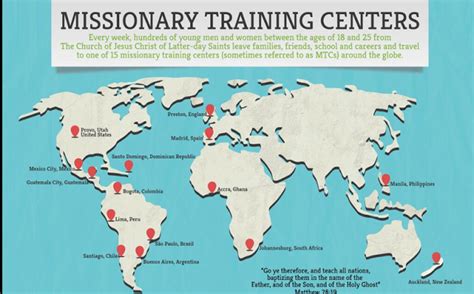 Mtcs Around The World Missionary Training Center Missionary Lds