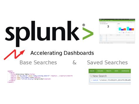 Accelerating Splunk Dashboards With Base Searches And Saved Searches