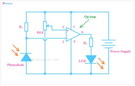 Applications Of Photodiode And Phototransistor With Differences Etechnog