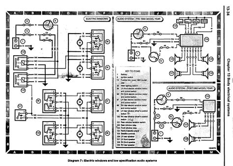 Land rover car radio stereo audio wiring diagram autoradio 23 rowsland rover 22 dc597/60l (vdo) land rover 800. Land Rover Discovery 1 Wiring Diagram Pdf - Wiring Diagram Schemas