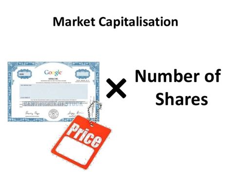 Market capitalization in a nutshell. What is the market cap? | TechnoActual