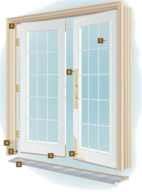 French Doors And Hinged Patio Doors French Door Latch Options